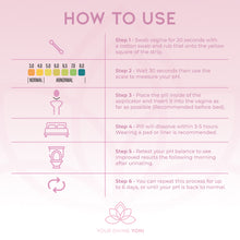 Load image into Gallery viewer, Stay pHresh - Odor Eliminating - pH Balancing Suppositories