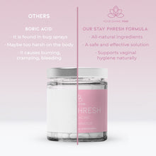 Load image into Gallery viewer, Stay pHresh - Odor Eliminating - pH Balancing Suppositories